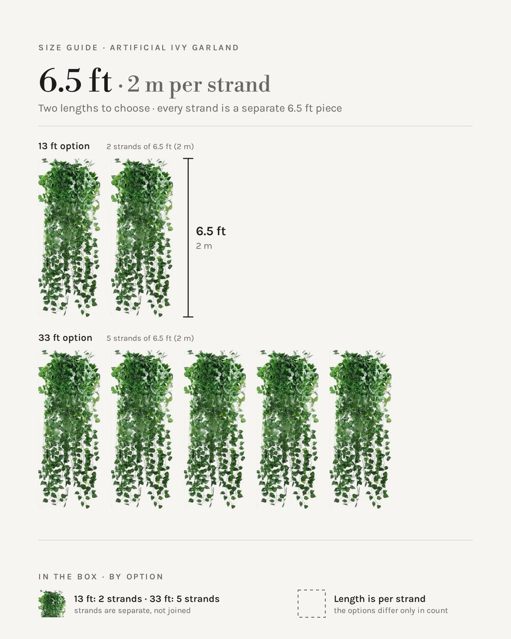 Size guide: artificial ivy garland, each strand 6.5 ft / 2 m. The 13 ft option is two strands, the 33 ft option is five, drawn side by side.