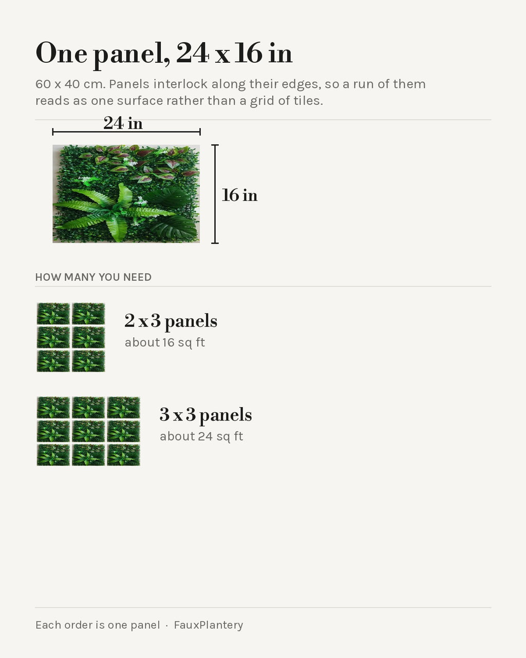 Size guide: one panel is 24 by 16 in (60 x 40 cm). Six panels cover about 16 sq ft, nine cover about 24